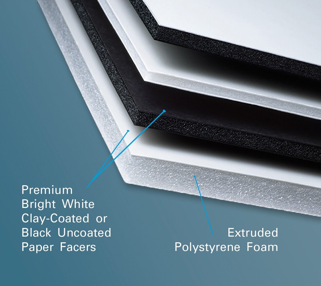 White foamboard backing board